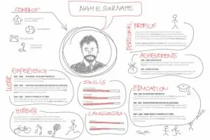 Handwritten resume design