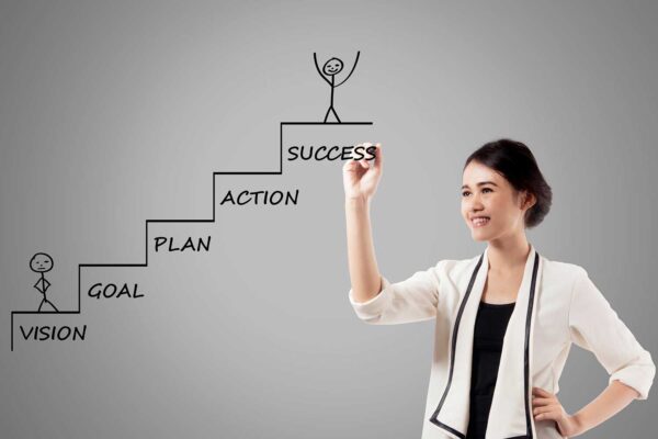 Career Development Services - Dragon Lion Career Coaching